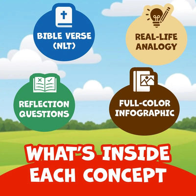 Teach Your Child About The Bible : Systemic Theology for Kids