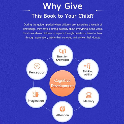 Book 1: The Ultimate Encyclopedia of Why's - Build Your Child's Ultimate Brain