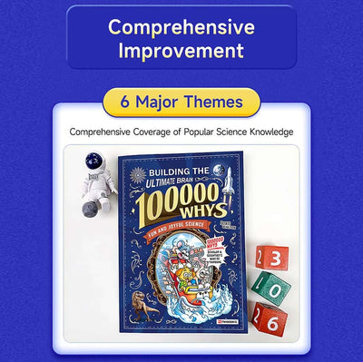 Book 1: The Ultimate Encyclopedia of Why's - Build Your Child's Ultimate Brain